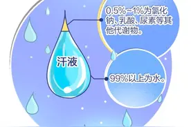 出汗=排毒养颜？这些情况要注意！图片