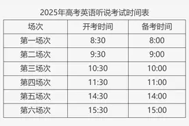 2025年高考英语听说机考周六开考！这些规则要了解图片