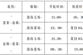 最新公告！蓬莱至旅顺航线恢复双航班运营图片