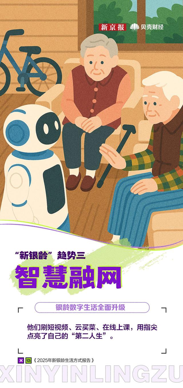 新银龄，新消费：2025年新银龄生活方式报告