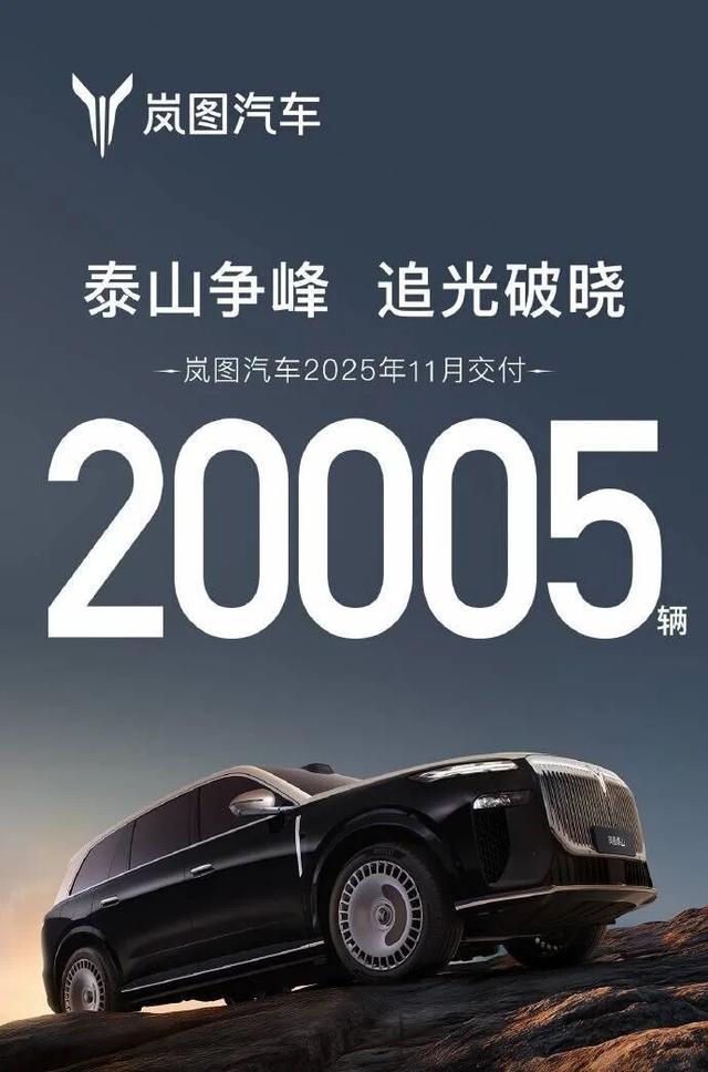 电动车11月成绩单：鸿蒙智行突破8万辆创新高，小米再破4万辆	，理想i6和i8累计订单已突破10万辆