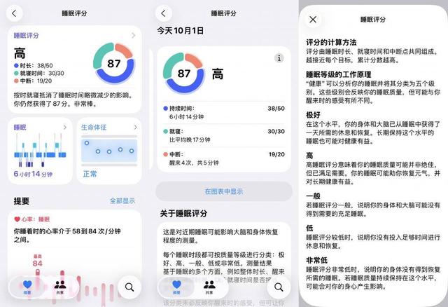 苹果把睡眠做成了「游戏」，这是件好事，却也带来意料之外的问题