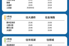 4月30日至5月5日，宁波地铁全线网延长运营1小时图片