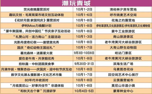 连放8天假！呼和浩特这些地方，马上人人人人人