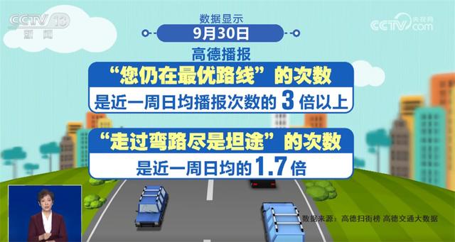 8天23.6亿人次彰显“流动中国”蓬勃活力 多元文旅体验引爆“出游热”