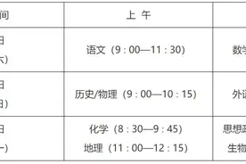 《2025年陕西省普通高校招生考试和录取工作实施方案》出炉图片