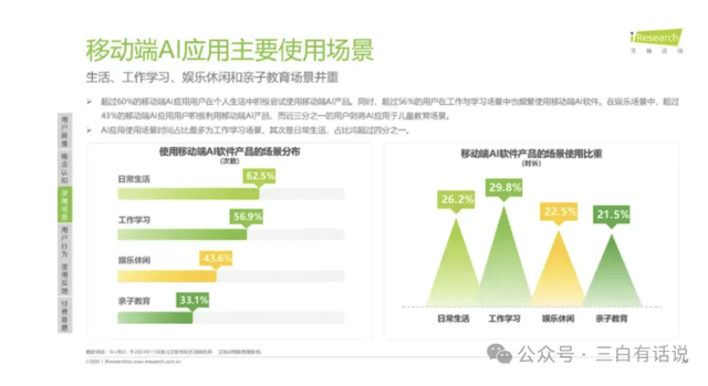 深度剖析字节豆包：加更版