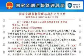 紧急预警丨银监会工作人员主动来电，还发来红头文件？诈骗！！！图片