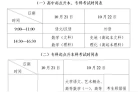 8月31日起注册，9月7日起报名！事关湖南2023年成人高考，这些事情得知道图片