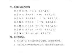 天气有变！明日起，昆明连续4天有雨图片