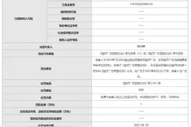 北京八大处整形医疗美容医院年内被罚3次图片