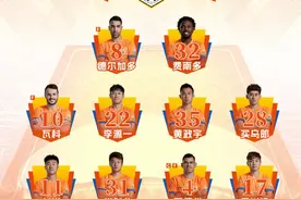 竞技场丨久违大胜！费南多独造三球 中超泰山4-1沧州一扫颓势图片