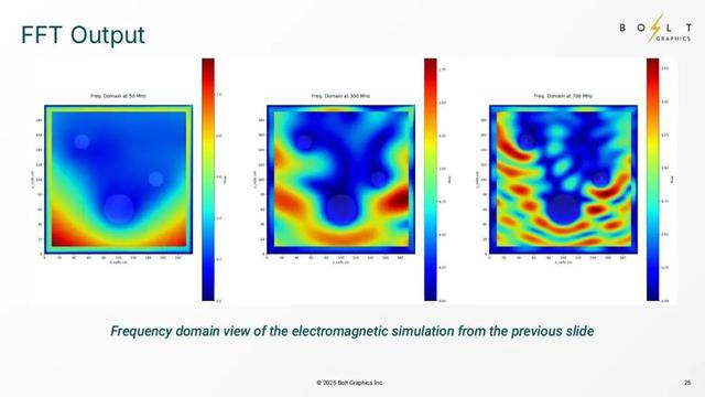 这颗GPU,一鸣惊人:技术细节曝光