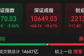 突然飙涨超50%！新风口来了？图片