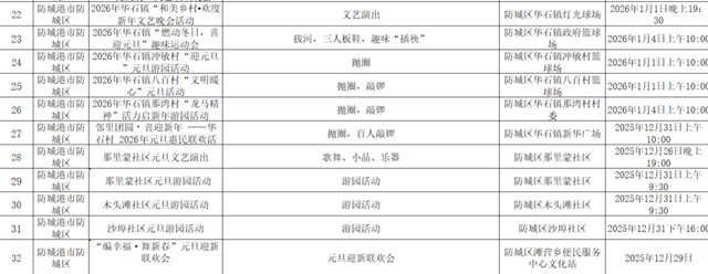 收藏！防城港元旦文旅活动+优惠清单，在山海间开启暖心新年