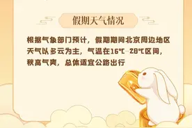 北京：中秋节期间高速不免费，这些路段将出现拥堵图片