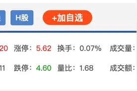 农业银行股价创新高，市值突破1.65万亿图片