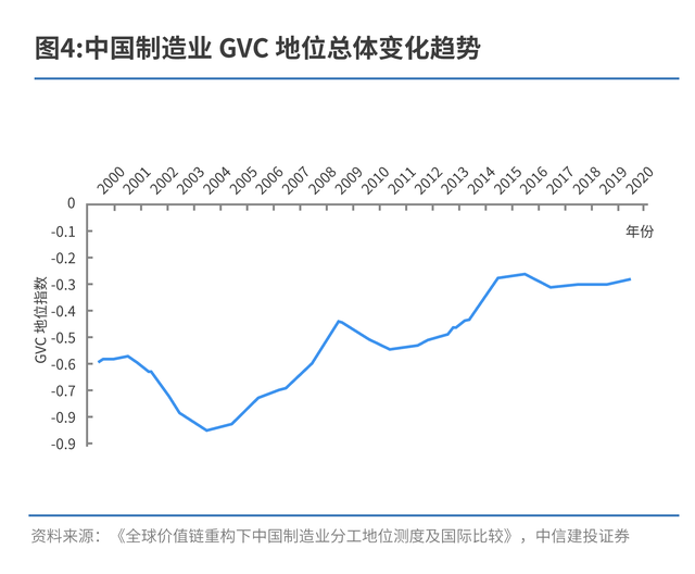 十五五规划前瞻：三大主线锚定航向