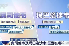 甲流来势汹汹，奥司他韦和玛巴洛沙韦怎么选？一文读懂！图片