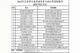 提醒：今明两天，尽量避开图片
