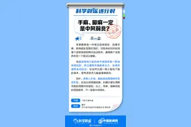 中新真探：手麻脚麻一定是中风前兆吗？图片