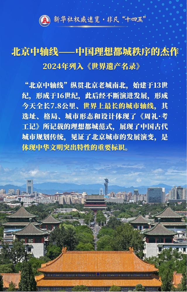 新华社权威速览·非凡“十四五”｜“十四五”时期，这些文化遗产成功申遗