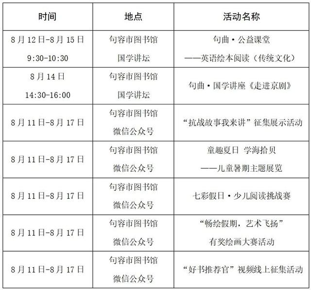 未来一周句容文旅活动安排来了
