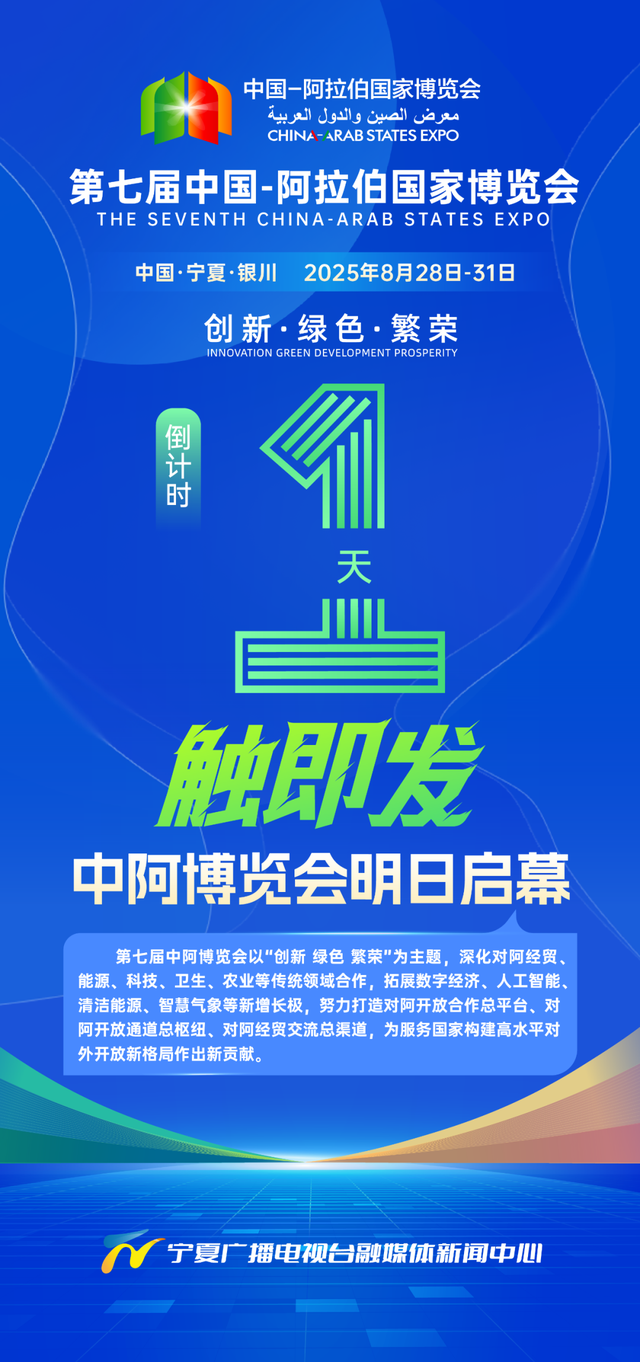 倒计时丨“1”触即发，第七届中阿博览会明日启幕！