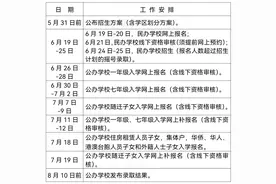 合肥蜀山区2025年义务教育招生入学方案发布图片