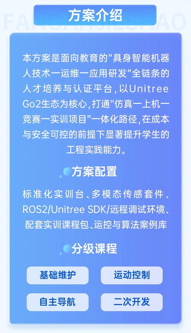 宇树四足机器人实训平台发布：提供机器人人才培养和认证服务