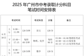 点赞！广州中考即将开考，“花式”送考哪家强？图片