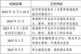 广东依学考录取报名11月启动 明年1月考试图片