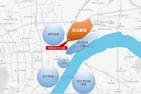紧邻钱江新城二期 新房空窗的艮北新城即将上新图片