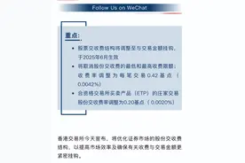 港交所调整证券交易费率，取消限额并优化结构图片