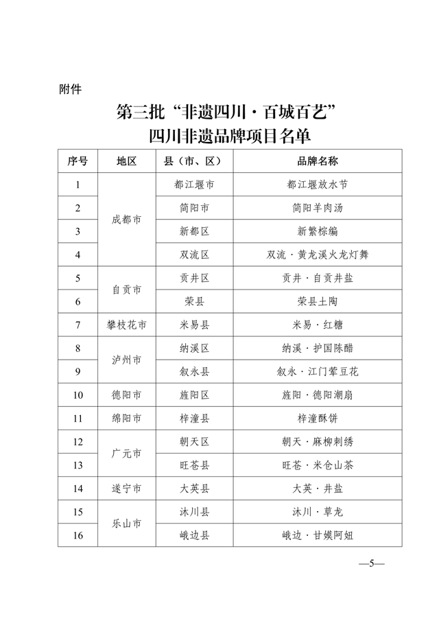 2025叙永文旅年度答卷——文化馆篇