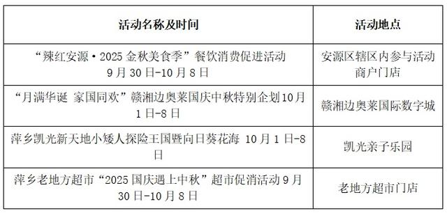 萍乡“双节”逛吃攻略来了！40余项活动引爆假日→