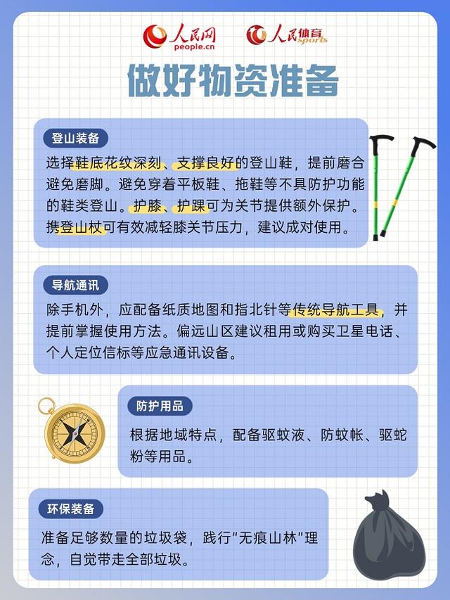 图解：超实用休闲登山安全指南之行前准备篇