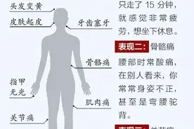 过度疲劳的6种表现图片