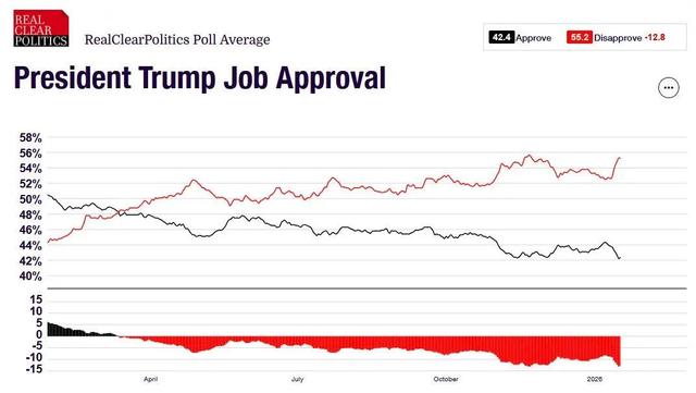 “新全球秩序=新全球牛市=金银牛市！” 美银：黄金有望突破6000