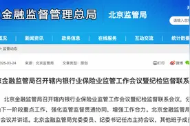 北京金融监管局：持续推进城市房地产融资协调机制，助力房地产市场回稳向好图片
