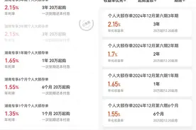 长沙部分银行3年期大额存单“重出江湖”图片