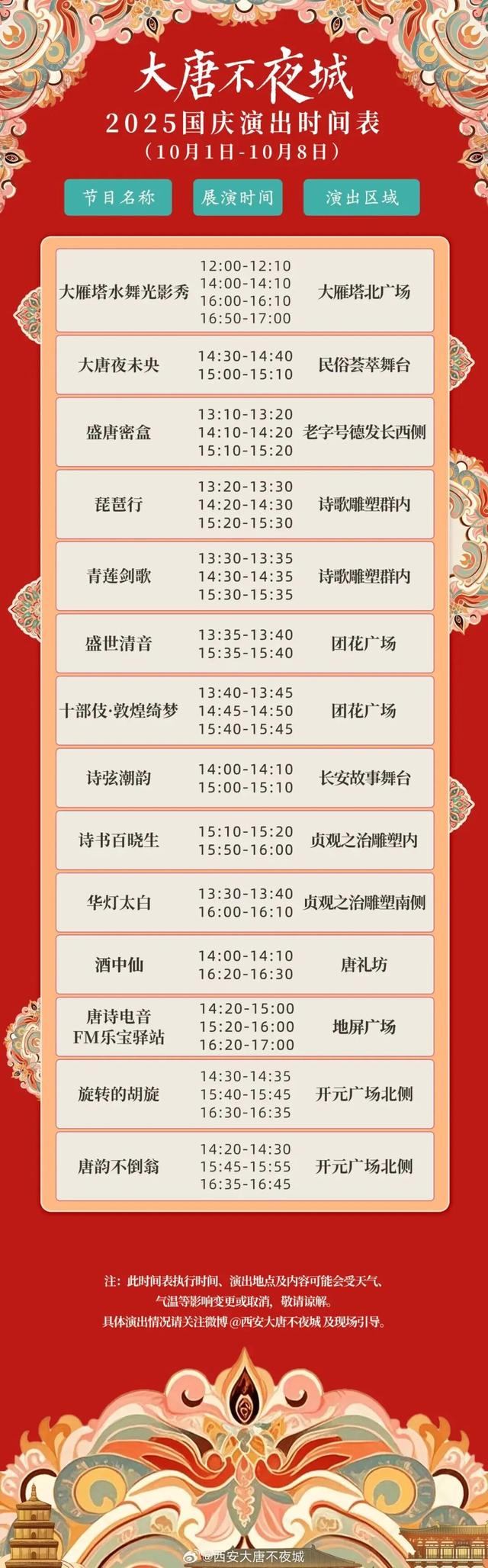 一键收藏！中秋遇国庆，带上这份攻略畅游曲江！
