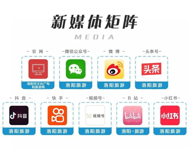 快，晒出你手机里2026年的第一场雪！