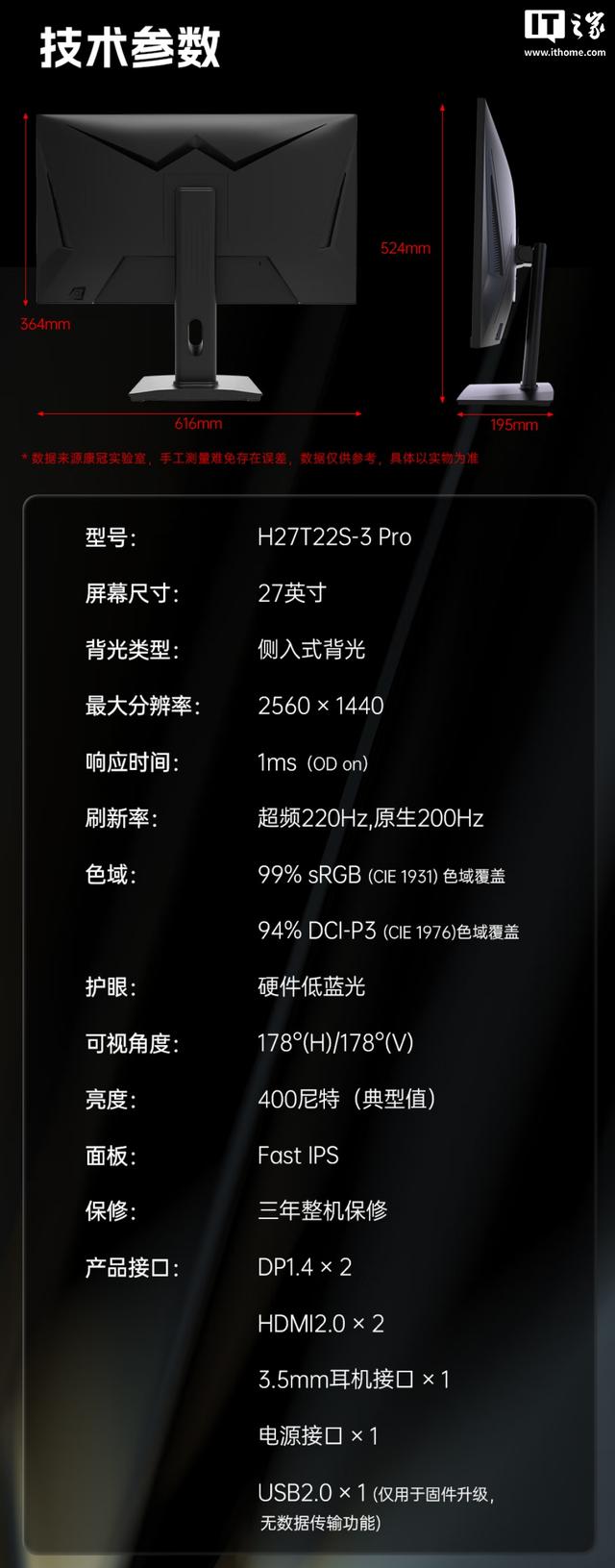 KTC H27T22S-3Pro 电竞显示器发布：内置音响，预售价 799 元