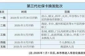 重要提醒！北京开始换发第三代社保卡 换发时间和范围请注意图片