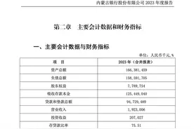 内蒙古银行新任董事长获监管批准，营收已连续三年下滑 | 大鱼财经图片