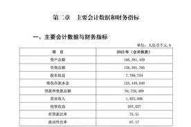 内蒙古银行新任董事长获监管批准，营收已连续三年下滑 | 大鱼财经图片