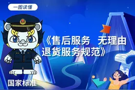 事关售后服务无理由退货 一图看懂新规图片