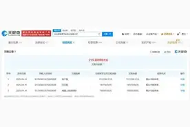 太突然！知名汽车被申请破产，怎么回事？图片