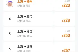 最新调整：降至0元、10元！上海出发不到300元，抄底趁现在，马上又要涨价图片